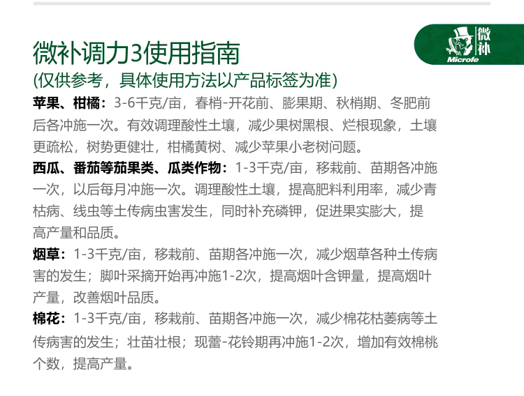 微補調力3_07.jpg 微補調力3_07.jpg